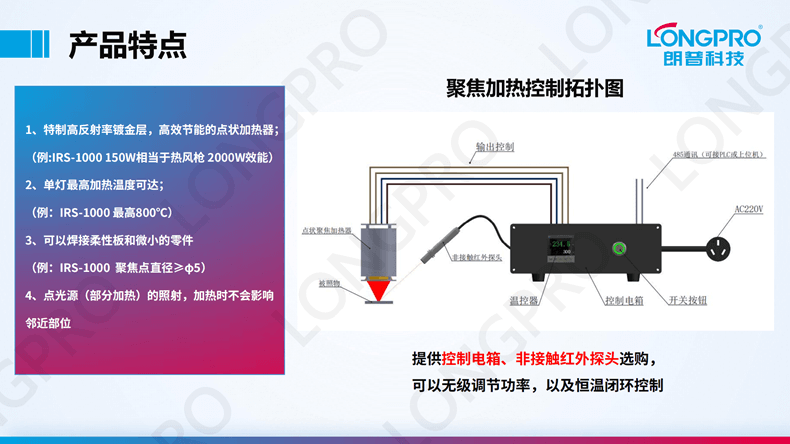 2023-03-17紅外點聚焦加熱裝置_08.png