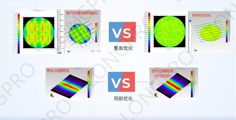 半導體硅片（晶圓）加熱.jpg